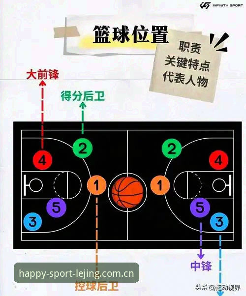 乐竞体育平台实时数据安卓版使用教程：从赛前研判到滚球追踪的操作指南