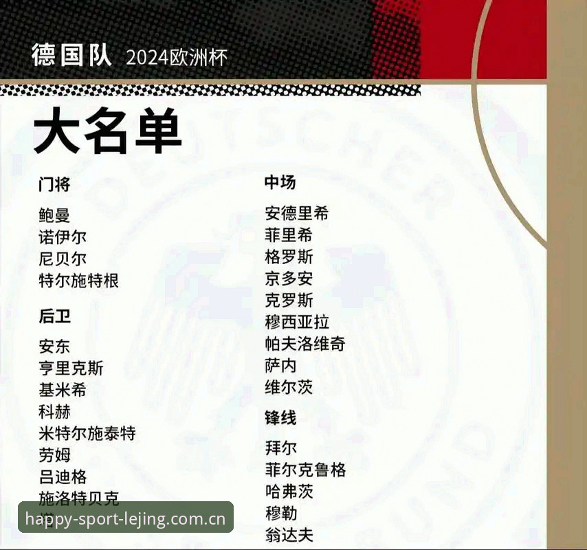 乐竞体育app安卓版手机版 德国队世界杯大名单深度分析:诺伊尔传奇回归,18岁新星卡尔入选